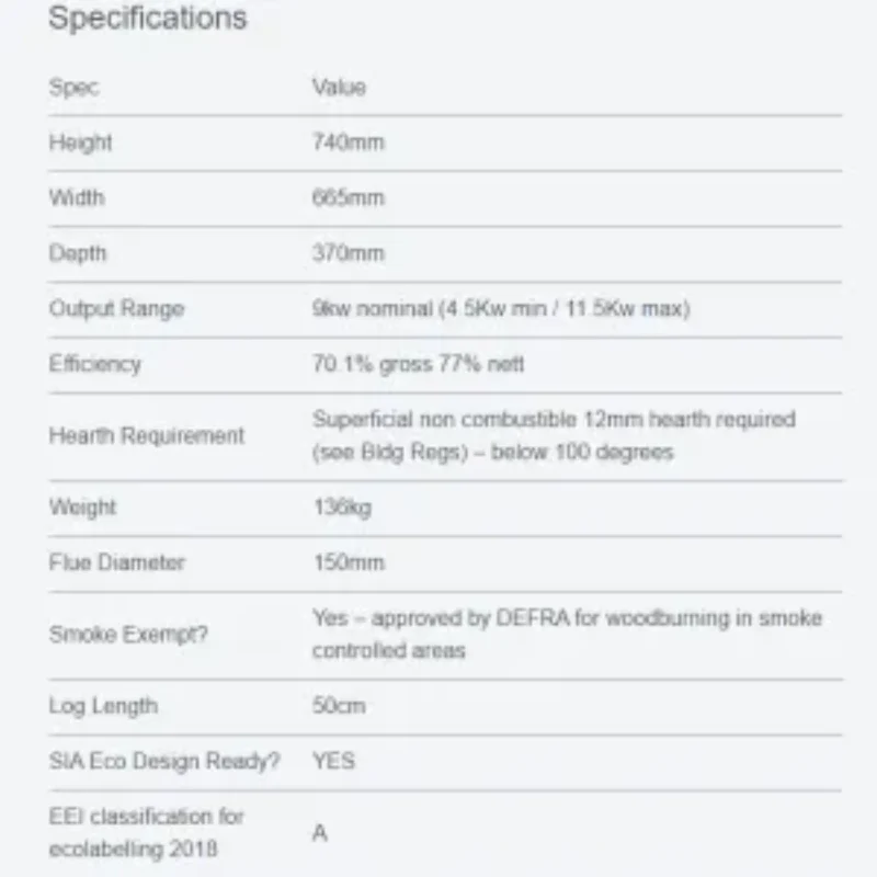 ACR-Larchdale-specs