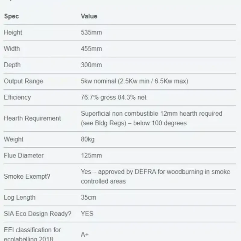 ACR-Malvern-II-specifications-jpg