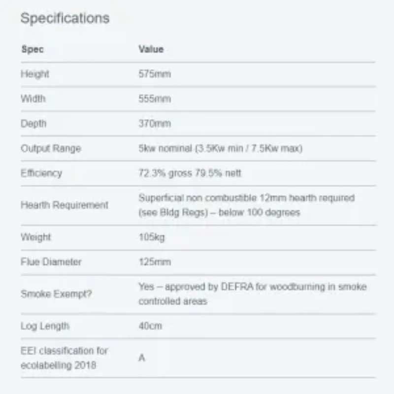 ACR-Rowendale-specs