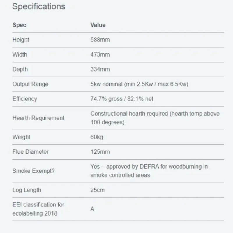 ACR-Tenbury-T400-specs